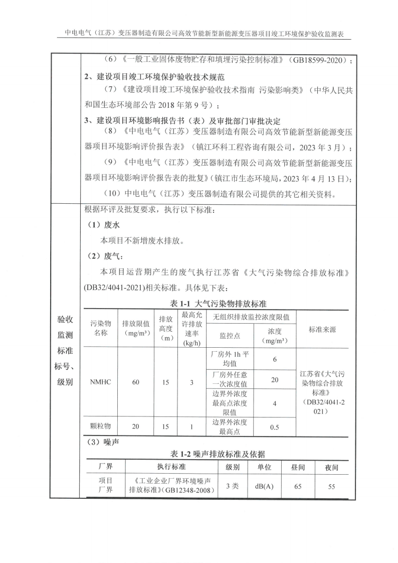 半岛平台（江苏）半岛平台制造有限公司验收监测报告表_03.png